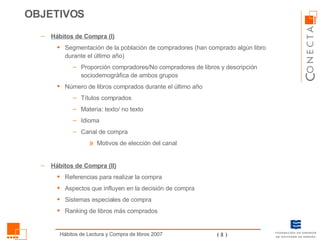 Hábitos de Compra (I) Segmentación de la población de compradores (han comprado algún libro durante el último año) Proporción compradores/No compradores de libros y descripción sociodemográfica de ambos grupos Número de libros comprados durante el último año Títulos comprados Materia: texto/ no texto Idioma Canal de compra Motivos de elección del canal Hábitos de Compra (II) Referencias para realizar la compra Aspectos que influyen en la decisión de compra Sistemas especiales de compra Ranking de libros más comprados OBJETIVOS 