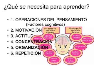 ¿Qué se necesita para aprender?
• 1. OPERACIONES DEL PENSAMIENTO
(Factores cognitivos)
• 2. MOTIVACIÓN
• 3. ACTITUD
• 4. CONCENTRACIÓN
• 5. ORGANIZACIÓN
• 6. REPETICIÓN
 