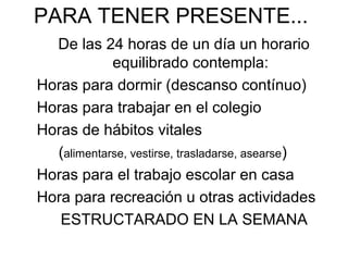 PARA TENER PRESENTE...
De las 24 horas de un día un horario
equilibrado contempla:
Horas para dormir (descanso contínuo)
Horas para trabajar en el colegio
Horas de hábitos vitales
(alimentarse, vestirse, trasladarse, asearse)
Horas para el trabajo escolar en casa
Hora para recreación u otras actividades
ESTRUCTARADO EN LA SEMANA
 