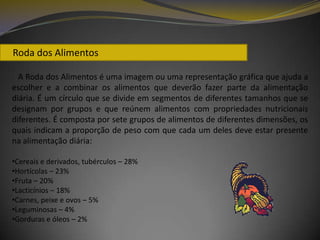 Equilibrada – come-se maior quantidade de alimentos pertencentes aos grupos de maior dimensão, de forma a ingerir-se o número de porções recomendadas;