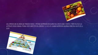 LOS ALIMENTOS SON LOS UNICOS QUE PRODUCEN ENERGIA Y DIVERSOS NUTRIMENTOS NECESARIOS PARA CRECER SANOS Y FUERTES Y PODER REALIZAR LAS 
ACTIVIDADES DIARIAS NINGUNA PERSONA PUEDE SOBREVIVIR SIN ALIMENTOS Y LA FALTA DE ALGUNOS NUTRIMENTOS OCACIONAN PROBLEMAS GRAVES EN LA 
SALUD 
 