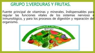 GRUPO 1:VERDURAS Y FRUTAS.
•Fuente principal de vitaminas y minerales. Indispensables para
regular las funciones vitales de los sistemas nervioso e
inmunológico, y para los procesos de digestión y reparación del
organismo.
 