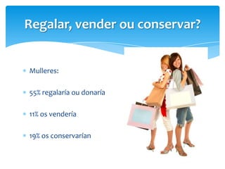 Mulleres:
55% regalaría ou donaría
11% os vendería
19% os conservarían
Regalar, vender ou conservar?
 