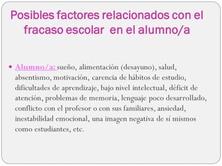Posibles factores relacionados con el
fracaso escolar en el alumno/a
 Alumno/a: sueño, alimentación (desayuno), salud,
absentismo, motivación, carencia de hábitos de estudio,
dificultades de aprendizaje, bajo nivel intelectual, déficit de
atención, problemas de memoria, lenguaje poco desarrollado,
conflicto con el profesor o con sus familiares, ansiedad,
inestabilidad emocional, una imagen negativa de sí mismos
como estudiantes, etc.
 
