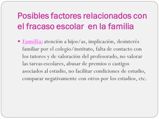 Posibles factores relacionados con
el fracaso escolar en la familia
 Familia: atención a hijos/as, implicación, desinterés
familiar por el colegio/instituto, falta de contacto con
los tutores y de valoración del profesorado, no valorar
las tareas escolares, abusar de premios o castigos
asociados al estudio, no facilitar condiciones de estudio,
comparar negativamente con otros por los estudios, etc.
 