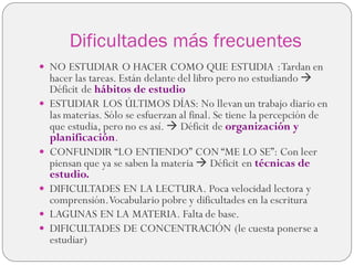 Dificultades más frecuentes
 NO ESTUDIAR O HACER COMO QUE ESTUDIA :Tardan en
hacer las tareas. Están delante del libro pero no estudiando 
Déficit de hábitos de estudio
 ESTUDIAR LOS ÚLTIMOS DÍAS: No llevan un trabajo diario en
las materias. Sólo se esfuerzan al final. Se tiene la percepción de
que estudia, pero no es así.  Déficit de organización y
planificación.
 CONFUNDIR “LO ENTIENDO” CON “ME LO SE”: Con leer
piensan que ya se saben la materia  Déficit en técnicas de
estudio.
 DIFICULTADES EN LA LECTURA. Poca velocidad lectora y
comprensión.Vocabulario pobre y dificultades en la escritura
 LAGUNAS EN LA MATERIA. Falta de base.
 DIFICULTADES DE CONCENTRACIÓN (le cuesta ponerse a
estudiar)
 