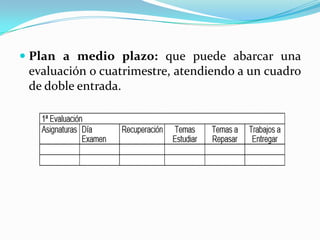  Plan a medio plazo: que puede abarcar una
evaluación o cuatrimestre, atendiendo a un cuadro
de doble entrada.
 