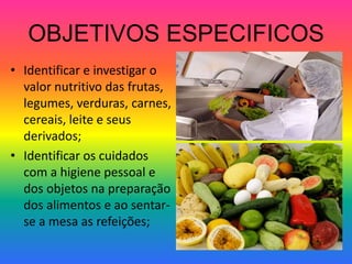 OBJETIVOS ESPECIFICOS
• Identificar e investigar o
  valor nutritivo das frutas,
  legumes, verduras, carnes,
  cereais, leite e seus
  derivados;
• Identificar os cuidados
  com a higiene pessoal e
  dos objetos na preparação
  dos alimentos e ao sentar-
  se a mesa as refeições;
 