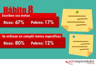 Hábitos de la gente rica