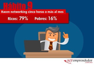 Hábitos de la gente rica