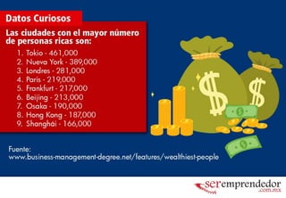 Hábitos de la gente rica