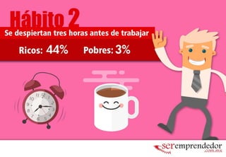 Hábitos de la gente rica