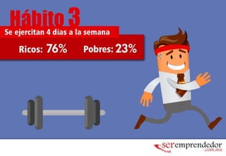 Hábitos de la gente rica