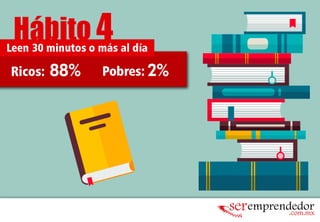 Hábitos de la gente rica