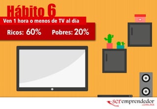 Hábitos de la gente rica