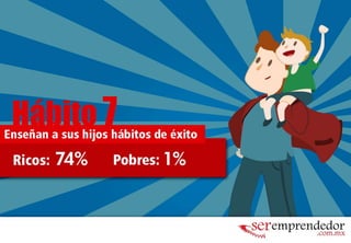 Hábitos de la gente rica