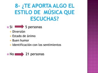  Si           5 personas
     Diversión
     Estado de ánimo
     Buen humor
     Identificación con los sentimientos


 No           21 personas
 