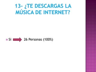  Si   26 Personas (100%)
 