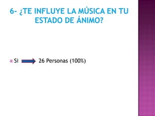  Si   26 Personas (100%)
 