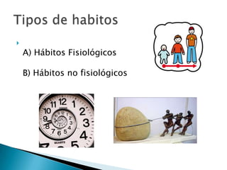 
A) Hábitos Fisiológicos
B) Hábitos no fisiológicos
 