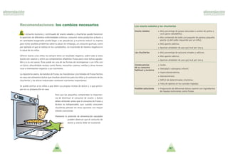 9796
El consumo excesivo y continuado de snacks salados y chucheri´as puede favorecer
la aparicio´n de diferentes enfermedades cro´nicas; consumir estos productos a diario y
en cantidades exageradas puede llegar a ser perjudicial, y es preciso reducir su ingesta
para evitar posibles problemas sobre la salud. Sin embargo, un consumo puntual, como
por ejemplo el que se realiza en los cumplean˜os, no trasciende de manera negativa en
la salud de los nin˜os.
Ofrecer dulces a los nin˜os no siempre tiene un resultado negativo, sobre todo si estos
dulces son caseros y entre sus componentes an˜adimos frutas para crear dulces agrada-
bles y a la vez sanos. E´sta puede ser una de las formas de recompensar a un nin˜o con
un dulce, ofrecie´ndole recetas como flanes, bizcochos caseros, natillas y otras recetas
ricas e interesantes respecto a sus nutrientes.
La reposteri´a casera, los batidos de frutas, las macedonias y los helados de frutas hechos
en casa son alimentos dulces que resultan atractivos para los nin˜os y al contrario de las
chucheri´as y los dulces industriales contienen nutrientes importantes.
Se puede animar a los nin˜os a que ideen sus propias recetas de dulces y a que partici-
pen en su preparacio´n en casa.
Para que los pequen˜os comprendan la importan-
cia de disminuir el consumo de snacks y dulces
deben entender antes que el consumo de frutas y
la´cteos es indispensable, que cuando consumen
chucheri´as piensen en otras opciones con mayor
intere´s nutricional.
Mediante la pira´mide de alimentacio´n saludable
pueden observar que el consumo de
dulces y snacks debe ser ocasional.
Recomendaciones: los cambios necesarios Los snacks salados y las chucherías
Snacks salados • Alto porcentaje de grasas saturadas o aceites de palma y
coco poco saludables .
• Alto contenido de sodio un paquete de patatas pequen˜o
aporta 1/3 del sodio requerido por un nin˜o .
• Alto aporte calo´rico.
• Aportan alrededor de 450-550 kcal por 100 g.
Las chucheri´as • Alto porcentaje de azu´cares simples y aditivos.
• Alto aporte calo´rico.
• Aportan alrededor de 300-350 kcal por 100 g.
• Caries.
• Obesidad o sobrepeso infantil.
• Hipercolesterolemia.
• Ateroesclerosis.
• De´ficit de determinadas vitaminas.
• Falta de apetito en las comidas regladas.
Posibles soluciones • Preparacio´n de diferentes dulces caseros con ingredientes
de riqueza nutricional, como frutas.
Consecuencias
de su consumo
habitual y excesivo
 