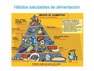 Hábitos saludables de alimentación
 