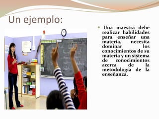 Un ejemplo:
 Una maestra debe
realizar habilidades
para enseñar una
materia, necesita
dominar los
conocimientos de su
materia y un sistema
de conocimientos
acerca de la
metodología de la
enseñanza.
 