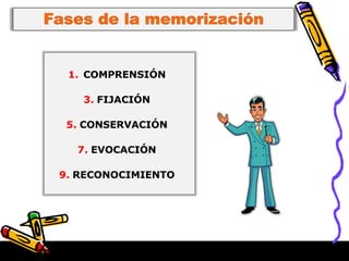 1. COMPRENSIÓN
3. FIJACIÓN
5. CONSERVACIÓN
7. EVOCACIÓN
9. RECONOCIMIENTO
 