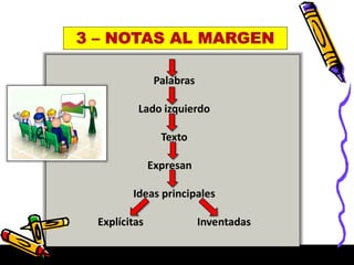 Palabras
Lado izquierdo
Texto
Expresan
Ideas principales
Explícitas Inventadas
 