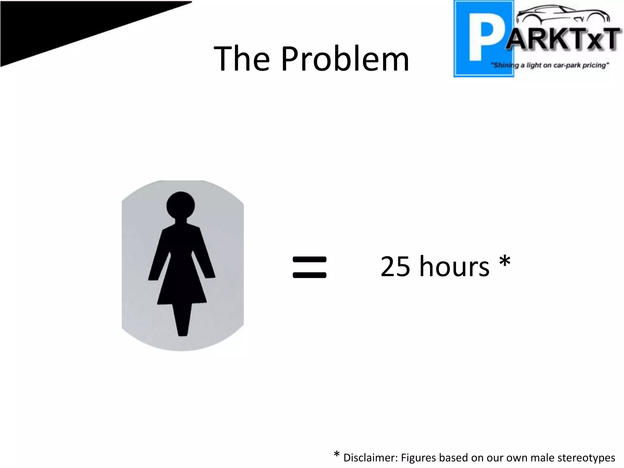The Problem=25 hours ** Disclaimer: Figures based on our own male stereotypes 