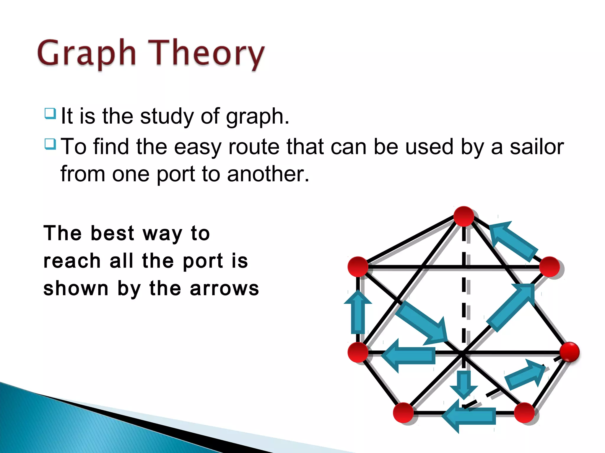  It is the study of graph.
 To find the easy route that can be used by a sailor
from one port to another.
The best way to
reach all the port is
shown by the arrows
 