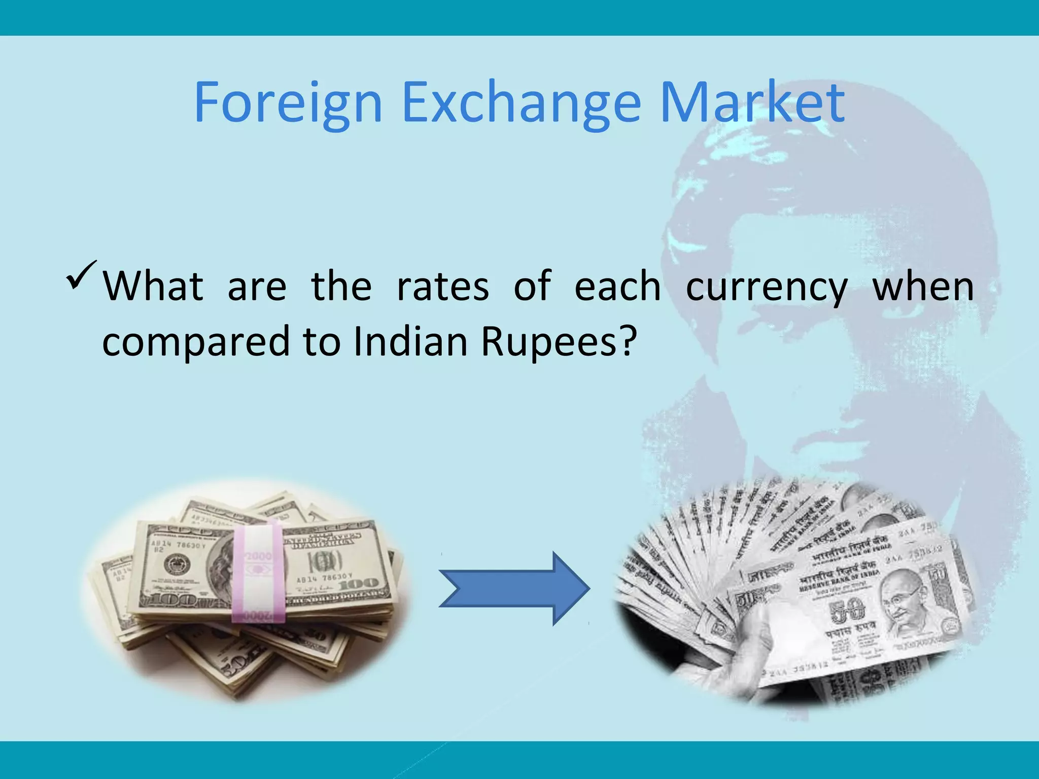 Foreign Exchange Market
What are the rates of each currency when
compared to Indian Rupees?
 