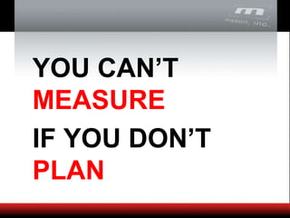 YOU CAN’T MEASURE IF YOU DON’T PLAN 