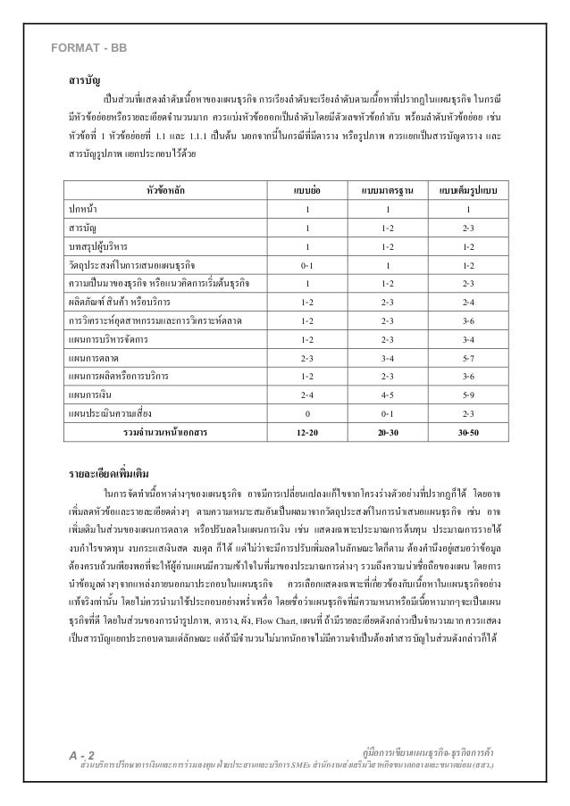 Sample care plan notes image