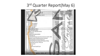 3rd Quarter Report(May 6)
 