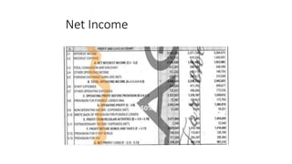 Net Income
 