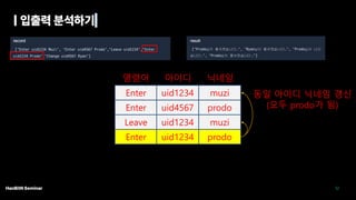 Enter uid1234 muzi
Enter uid4567 prodo
Leave uid1234 muzi
Enter uid1234 prodo
동일 아이디 닉네임 갱신
(모두 prodo가 됨)
명령어 닉네임
아이디
 