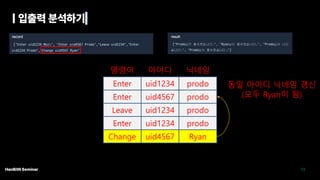 Enter uid1234 prodo
Enter uid4567 prodo
Leave uid1234 prodo
Enter uid1234 prodo
Change uid4567 Ryan
동일 아이디 닉네임 갱신
(모두 Ryan이 됨)
명령어 닉네임
아이디
 