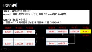 Enter uid1234 Ryan
Enter uid1234 prodo
명령어 닉네임
아이디
Enter uid1234
Enter uid1234
명령어 아이디
uid1234 Ryan
아이디 닉네임
prodo
 
