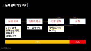 문제 요약 입출력 분석 전략 설계 구현
70% 30%
 