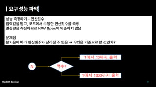 짝수?
N
1에서 10까지 출력
1에서 1000까지 출력
 