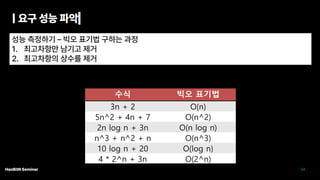 수식 빅오 표기법
3n + 2 O(n)
5n^2 + 4n + 7 O(n^2)
2n log n + 3n O(n log n)
n^3 + n^2 + n O(n^3)
10 log n + 20 O(log n)
4 * 2^n + 3n O(2^n)
 