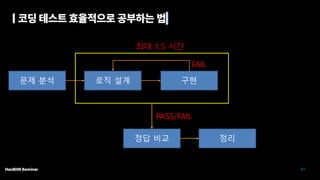 문제 분석 로직 설계 구현
FAIL
최대 1.5 시간
정답 비교
PASS/FAIL
정리
 
