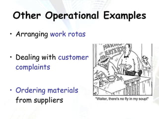 Other Operational Examples Arranging  work rotas Dealing with  customer complaints Ordering materials  from suppliers 