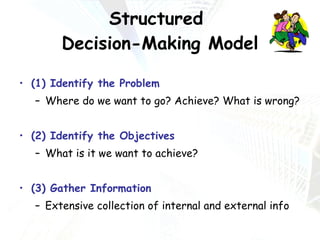 Structured  Decision-Making Model (1) Identify the Problem Where do we want to go? Achieve? What is wrong? (2) Identify the Objectives What is it we want to achieve? (3) Gather Information Extensive collection of internal and external info 