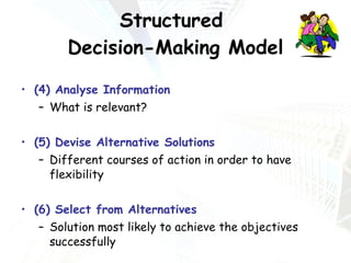 Structured  Decision-Making Model (4) Analyse Information What is relevant?  (5) Devise Alternative Solutions Different courses of action in order to have flexibility (6) Select from Alternatives Solution most likely to achieve the objectives successfully 