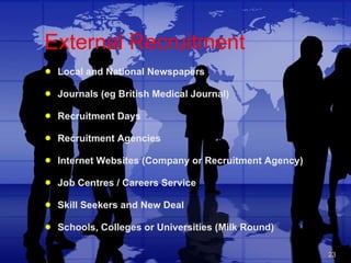 External Recruitment Local and National Newspapers Journals (eg British Medical Journal) Recruitment Days Recruitment Agencies Internet Websites (Company or Recruitment Agency) Job Centres / Careers Service Skill Seekers and New Deal Schools, Colleges or Universities (Milk Round) 