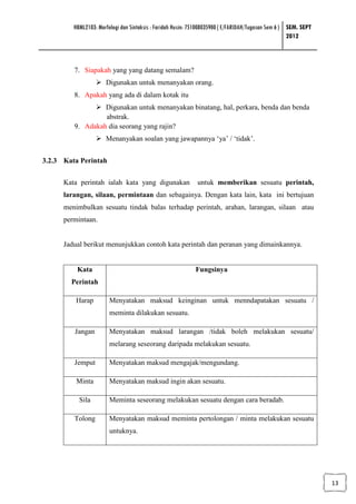 HBML2103: Morfologi dan Sintaksis : Faridah Husin: 751008035900 ( E/FARIDAH/Tugasan Sem 6 ) SEM. SEPT
                                                                                                     2012



         7. Siapakah yang yang datang semalam?
                      Digunakan untuk menanyakan orang.
         8. Apakah yang ada di dalam kotak itu
                  Digunakan untuk menanyakan binatang, hal, perkara, benda dan benda
                  abstrak.
         9. Adakah dia seorang yang rajin?
                      Menanyakan soalan yang jawapannya ‘ya’ / ‘tidak’.


3.2.3 Kata Perintah


      Kata perintah ialah kata yang digunakan                untuk memberikan sesuatu perintah,
      larangan, silaan, permintaan dan sebagainya. Dengan kata lain, kata ini bertujuan
      menimbulkan sesuatu tindak balas terhadap perintah, arahan, larangan, silaan atau
      permintaan.


      Jadual berikut menunjukkan contoh kata perintah dan peranan yang dimainkannya.


          Kata                                              Fungsinya
        Perintah

          Harap         Menyatakan maksud keinginan untuk menndapatakan sesuatu /
                        meminta dilakukan sesuatu.

         Jangan         Menyatakan maksud larangan /tidak boleh melakukan sesuatu/
                        melarang seseorang daripada melakukan sesuatu.

         Jemput         Menyatakan maksud mengajak/mengundang.

          Minta         Menyatakan maksud ingin akan sesuatu.

           Sila         Meminta seseorang melakukan sesuatu dengan cara beradab.

         Tolong         Menyatakan maksud meminta pertolongan / minta melakukan sesuatu
                        untuknya.




                                                                                                                 13
 