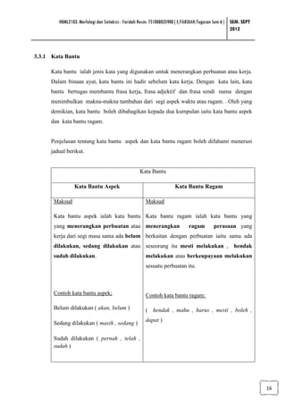 HBML2103: Morfologi dan Sintaksis : Faridah Husin: 751008035900 ( E/FARIDAH/Tugasan Sem 6 ) SEM. SEPT
                                                                                                    2012



3.3.1 Kata Bantu

     Kata bantu ialah jenis kata yang digunakan untuk menerangkan perbuatan atau kerja.
     Dalam binaan ayat, kata bantu ini hadir sebelum kata kerja. Dengan kata lain, kata
     bantu bertugas membantu frasa kerja, frasa adjektif dan frasa sendi nama dengan
     menimbulkan makna-makna tambahan dari segi aspek waktu atau ragam. . Oleh yang
     demikian, kata bantu boleh dibahagikan kepada dua kumpulan iaitu kata bantu aspek
     dan kata bantu ragam.


     Penjelasan tentang kata bantu aspek dan kata bantu ragam boleh difahami menerusi
     jadual berikut.


                                                  Kata Bantu

                Kata Bantu Aspek                                     Kata Bantu Ragam

      Maksud                                         Maksud

      Kata bantu aspek ialah kata bantu Kata bantu ragam ialah kata bantu yang
      yang menerangkan perbuatan atau menerangkan                           ragam        perasaan yang
      kerja dari segi masa sama ada belum berkaitan dengan perbuatan iaitu sama ada
      dilakukan, sedang dilakukan atau seseorang itu mesti melakukan , hendak
      sudah dilakukan.                               melakukan atau berkeupayaan melakukan
                                                     sesuatu perbuatan itu.



      Contoh kata bantu aspek;                       Contoh kata bantu ragam;

      Belum dilakukan ( akan, belum )                ( hendak , mahu , harus , mesti , boleh ,
                                                     dapat )
      Sedang dilakukan ( masih , sedang )

      Sudah dilakukan ( pernah , telah ,
      sudah )




                                                                                                                16
 