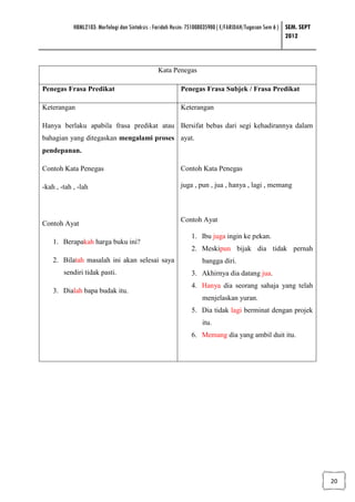 HBML2103: Morfologi dan Sintaksis : Faridah Husin: 751008035900 ( E/FARIDAH/Tugasan Sem 6 ) SEM. SEPT
                                                                                                        2012



                                                Kata Penegas

Penegas Frasa Predikat                                   Penegas Frasa Subjek / Frasa Predikat

Keterangan                                               Keterangan

Hanya berlaku apabila frasa predikat atau Bersifat bebas dari segi kehadirannya dalam
bahagian yang ditegaskan mengalami proses ayat.
pendepanan.

Contoh Kata Penegas                                      Contoh Kata Penegas

-kah , -tah , -lah                                       juga , pun , jua , hanya , lagi , memang



                                                         Contoh Ayat
Contoh Ayat
                                                              1. Ibu juga ingin ke pekan.
    1. Berapakah harga buku ini?
                                                              2. Meskipun bijak dia tidak pernah
    2. Bilatah masalah ini akan selesai saya                      bangga diri.
        sendiri tidak pasti.                                  3. Akhirnya dia datang jua.
                                                              4. Hanya dia seorang sahaja yang telah
    3. Dialah bapa budak itu.
                                                                  menjelaskan yuran.
                                                              5. Dia tidak lagi berminat dengan projek
                                                                  itu.
                                                              6. Memang dia yang ambil duit itu.




                                                                                                                    20
 